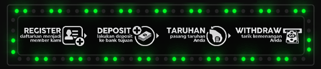 Top777 Jackpot